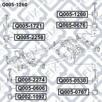 Подушка підрамника Q-FIX Q005-1260