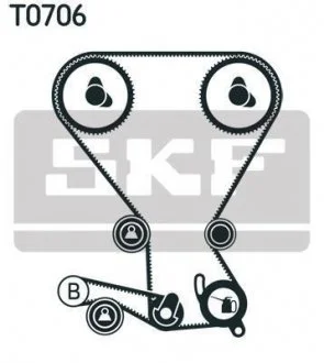 Комплект ремня ГРМ SKF VKMA 95958