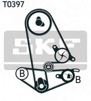 Водяной насос + комплект зубчатого ремня SKF VKMC 93011 (фото 1)