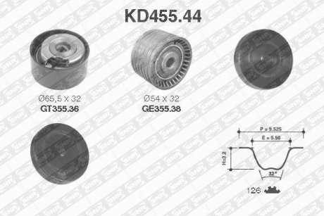 Комплект ремня ГРМ SNR NTN KD455.44