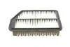 FILTR POWIETRZA SOFIMA S 3635 A (фото 4)