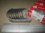 Вкладиш шатунний R095ASTD