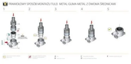 Сайлентблок важеля TEDGUM TED41043