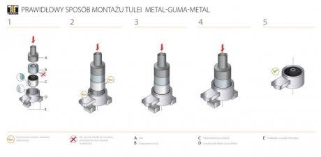 Сайлентблок заднього важеля TEDGUM TED42099