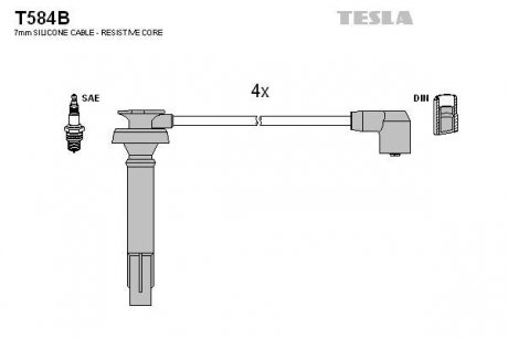 Комплект високовольтних проводів TESLA T584B