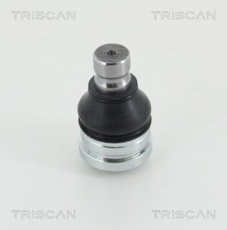 Шаровая опора TRISCAN 8500 80535