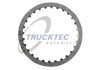 Диск сцепления автоматической коробки передач TRUCKTEC 0225042 (фото 1)