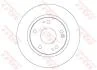 TARCZA HAMULC. HONDA CIVIC X  17- TY? DF6704
