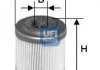 Фільтр оливний (СПЕЦВИКУП) UFI 25.553.00 (фото 1)