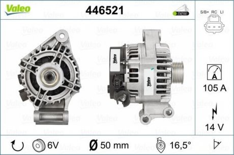Генератор Valeo 446521 (фото 1)