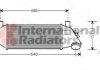 Радиатор интеркулера 18004315