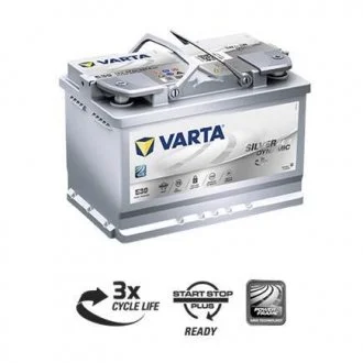 Аккумулятор 70Ah-12v Start-Stop Plus (278х175х190), R, EN 760 VARTA 570 901 076