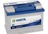 Акумуляторна батарея VARTA 574012068 3132 (фото 2)