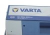 Акумуляторна батарея VARTA 595402080 3132 (фото 3)