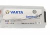 Стартерная батарея (аккумулятор) VARTA 690500105 E652 (фото 5)