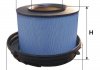 Фільтр повітряний MERCEDES ACTROS /AM465/4 (WIX-Filtron) WIX FILTERS 93246E (фото 1)