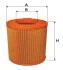 Фільтр повітряний NISSAN CABSTAR 06- (пр-во WIX-FILTERS) 93325E