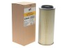 Фільтр повітряний IVECO (TRUCK) /AM406/1 (WIX-Filtron) WIX FILTERS WA6069 (фото 2)