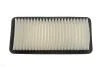 Фільтр повітряний KIA PICANTO /AP182/7 (WIX-Filtron) WIX FILTERS WA9506 (фото 3)