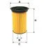 Фильтр топливный BMW 3 (E46) 1.8-2.0 D 98-05 (пр-во WIX-FILTERS) WF8240