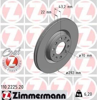 Задні ALFA ROMEO GIULIA 2.0 Super 16- 292х22 ZIMMERMANN 110.2225.20