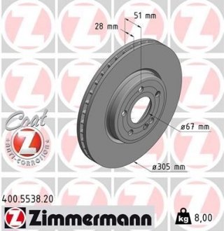 TARCZA HAMULC. MERCEDES W177 A-KLASA 18- PRZ?D ZIMMERMANN 400.5538.20