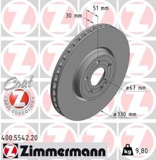 Передние A-Class (W177), B-Class (W247) | 330х30 ZIMMERMANN 400554220